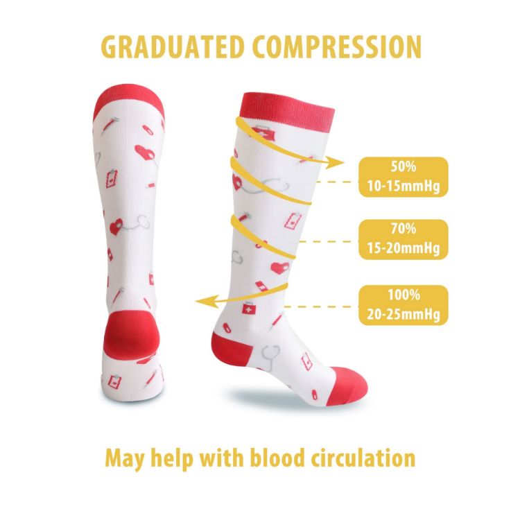 Picture of Compression Socks