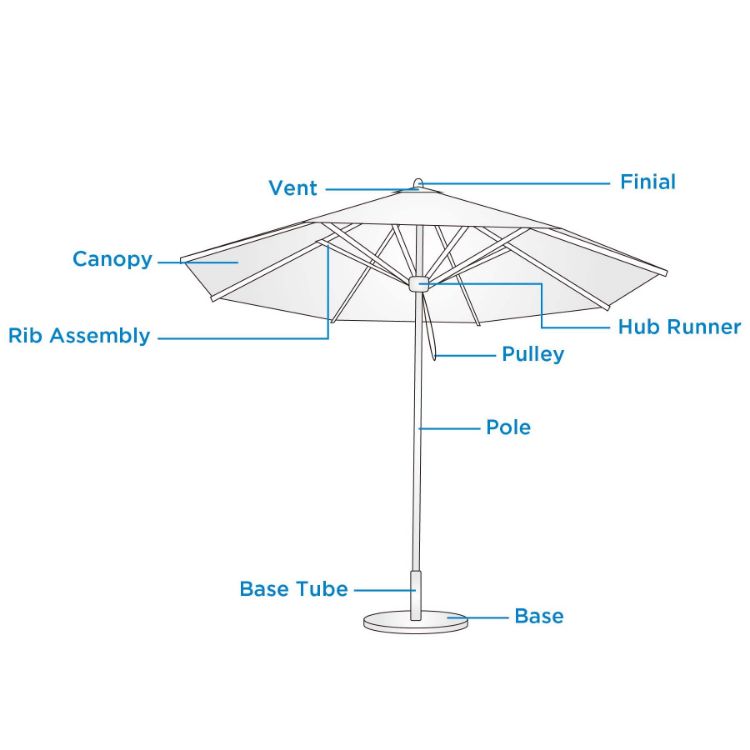 Picture of 2x2m Square Stock Colour Commercial Market Umbrella