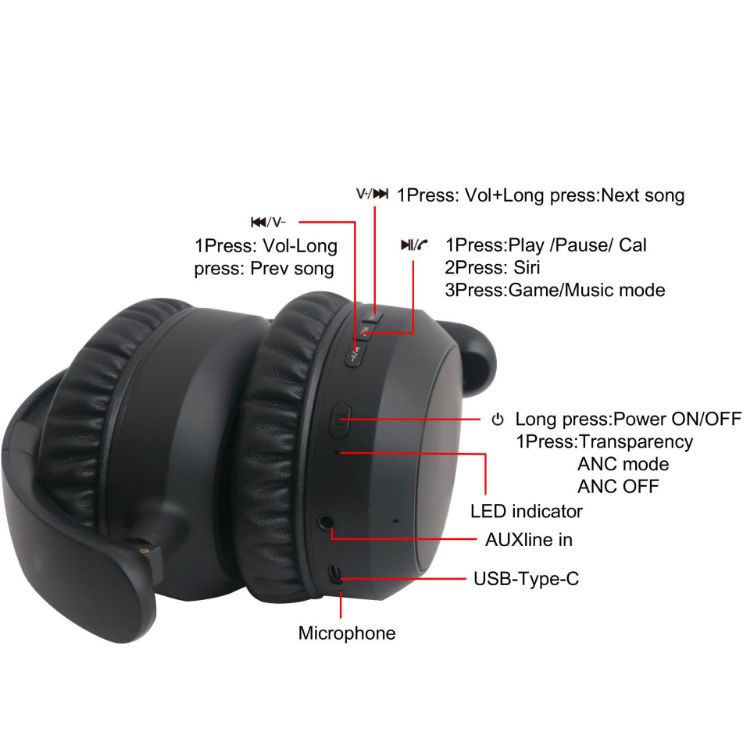 Picture of ANC Bluetooth Headphones